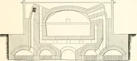 An illustration from Report on the manufacture of glass (1883)