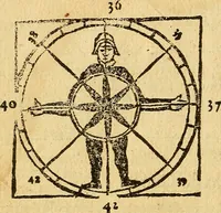 An illustration from Reportorio dos tempos, muy to curioso: : acrecentado & emendado de nouo.. (1590)