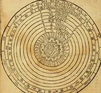 An illustration from Reportorio dos tempos, muy to curioso: : acrecentado & emendado de nouo.. (1590)