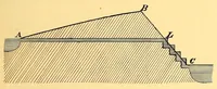 Picture 2 of 2 from Reports of explorations and surveys for the location of a ship-canal between the Atlantic and Pacific oceans, through Nicaragua, 1872-'73 : under the direction of the Hon. George M. Robeson, Secretary of the Navy (1874), leaf 45