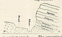 An illustration from Reports of explorations and surveys, to ascertain the most practicable and economical route for a railroad from the Mississippi River to the Pacific Ocean (1855)