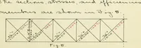 Picture 3 of 7 from Report upon a highway bridge (1901), leaf 28
