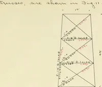 An illustration from Report upon a highway bridge (1901)