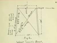 Picture 2 of 11 from Report upon a highway bridge (1904), leaf 18