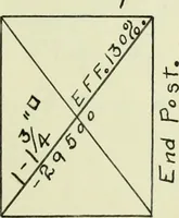 An illustration from Report upon a highway bridge (1904)