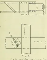 An illustration from Report upon a highway bridge (1904)
