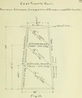 Picture 10 of 11 from Report upon a highway bridge (1904), leaf 42