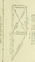 An illustration from Report upon a highway bridge (1904)