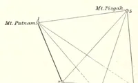 Picture 2 of 2 from Report upon United States Geographical Surveys West of the One Hundredth Meridian (1875), leaf 454