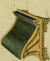 An illustration from The Repository of arts, literature, commerce, manufactures, fashions and politics (1809)