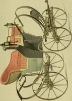 An illustration from The Repository of arts, literature, commerce, manufactures, fashions and politics (1809)