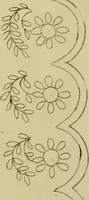 An illustration from The Repository of arts, literature, commerce, manufactures, fashions and politics (1809)