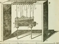 An illustration from The Repository of arts, literature, commerce, manufactures, fashions and politics (1809)