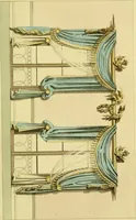Picture 35 of 45 from The Repository of arts, literature, commerce, manufactures, fashions and politics (1809), leaf 354