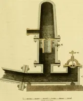 An illustration from The Repository of arts, literature, commerce, manufactures, fashions and politics (1809)