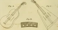 An illustration from The Repository of arts, literature, commerce, manufactures, fashions and politics (1809)