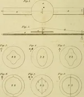 An illustration from The Repository of arts, literature, commerce, manufactures, fashions and politics (1809)