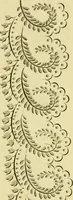 An illustration from The Repository of arts, literature, commerce, manufactures, fashions and politics (1809)