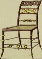 An illustration from The Repository of arts, literature, commerce, manufactures, fashions and politics (1809)