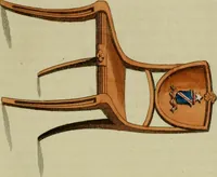 An illustration from The Repository of arts, literature, commerce, manufactures, fashions and politics (1809)