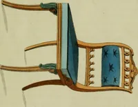 Picture 31 of 48 from The Repository of arts, literature, commerce, manufactures, fashions and politics (1809), leaf 284