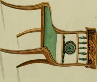 An illustration from The Repository of arts, literature, commerce, manufactures, fashions and politics (1809)