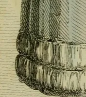 An illustration from The Repository of arts, literature, commerce, manufactures, fashions and politics (1809)