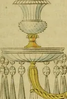An illustration from The Repository of arts, literature, commerce, manufactures, fashions and politics (1809)