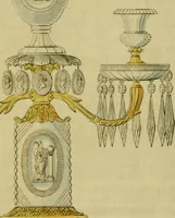 An illustration from The Repository of arts, literature, commerce, manufactures, fashions and politics (1809)