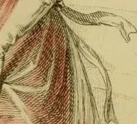 An illustration from The Repository of arts, literature, commerce, manufactures, fashions and politics (1809)