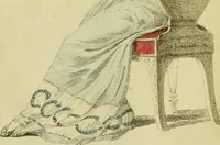 Picture 5 of 33 from The Repository of arts, literature, commerce, manufactures, fashions and politics (1809), leaf 71