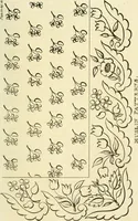 An illustration from The Repository of arts, literature, commerce, manufactures, fashions and politics (1809)