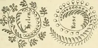 An illustration from The Repository of arts, literature, commerce, manufactures, fashions and politics (1809)