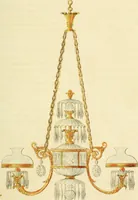 An illustration from The Repository of arts, literature, commerce, manufactures, fashions and politics (1809)