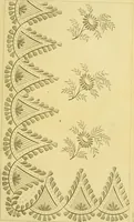 An illustration from The Repository of arts, literature, commerce, manufactures, fashions and politics (1809)