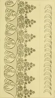 An illustration from The Repository of arts, literature, commerce, manufactures, fashions and politics (1809)