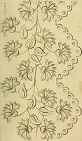 An illustration from The Repository of arts, literature, commerce, manufactures, fashions and politics (1809)