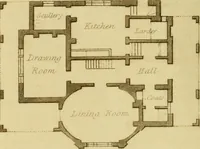 An illustration from The Repository of arts, literature, commerce, manufactures, fashions and politics (1809)