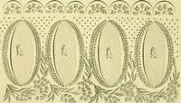 An illustration from The Repository of arts, literature, commerce, manufactures, fashions and politics (1809)
