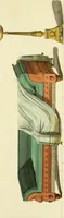 Picture 6 of 49 from The Repository of arts, literature, commerce, manufactures, fashions and politics (1809), leaf 78