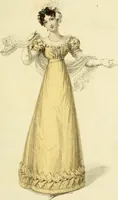 Picture 15 of 37 from The Repository of arts, literature, commerce, manufactures, fashions and politics (1809), leaf 224