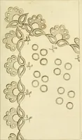 Picture 23 of 37 from The Repository of arts, literature, commerce, manufactures, fashions and politics (1809), leaf 310