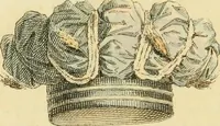 Picture 27 of 37 from The Repository of arts, literature, commerce, manufactures, fashions and politics (1809), leaf 377