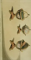 Picture 14 of 58 from The Repository of arts, literature, commerce, manufactures, fashions and politics (1809), leaf 138