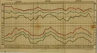 An illustration from The Repository of arts, literature, commerce, manufactures, fashions and politics (1809)