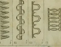An illustration from The Repository of arts, literature, commerce, manufactures, fashions and politics (1809)
