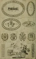 An illustration from The Repository of arts, literature, commerce, manufactures, fashions and politics (1809)