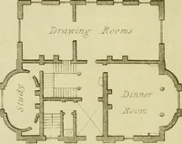 An illustration from The Repository of arts, literature, commerce, manufactures, fashions and politics (1809)