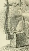 Picture 1 of 40 from The Repository of arts, literature, commerce, manufactures, fashions and politics (1809), leaf 6