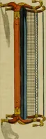 Picture 13 of 46 from The Repository of arts, literature, commerce, manufactures, fashions and politics (1809), leaf 152